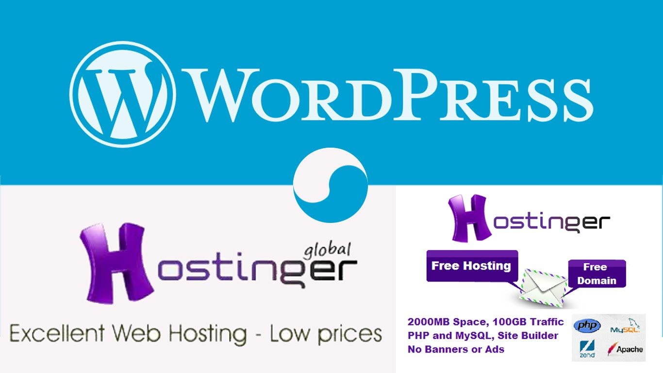 WORDPRESS hosting. Wp web. Freehosting. Hostinger Academy. Wordpress host