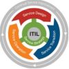 Key Differences between ITIL 3 and 4