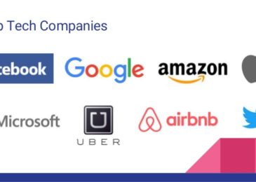 Top Tech Companies and How They Perform